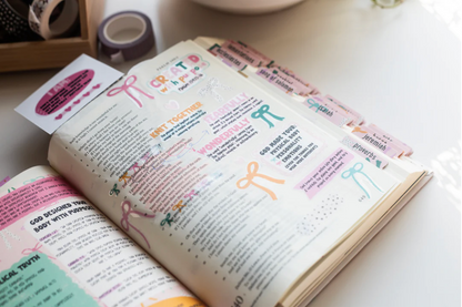 fearfully and wonderfully made christian sticker sheet for bible journaling and scripture study